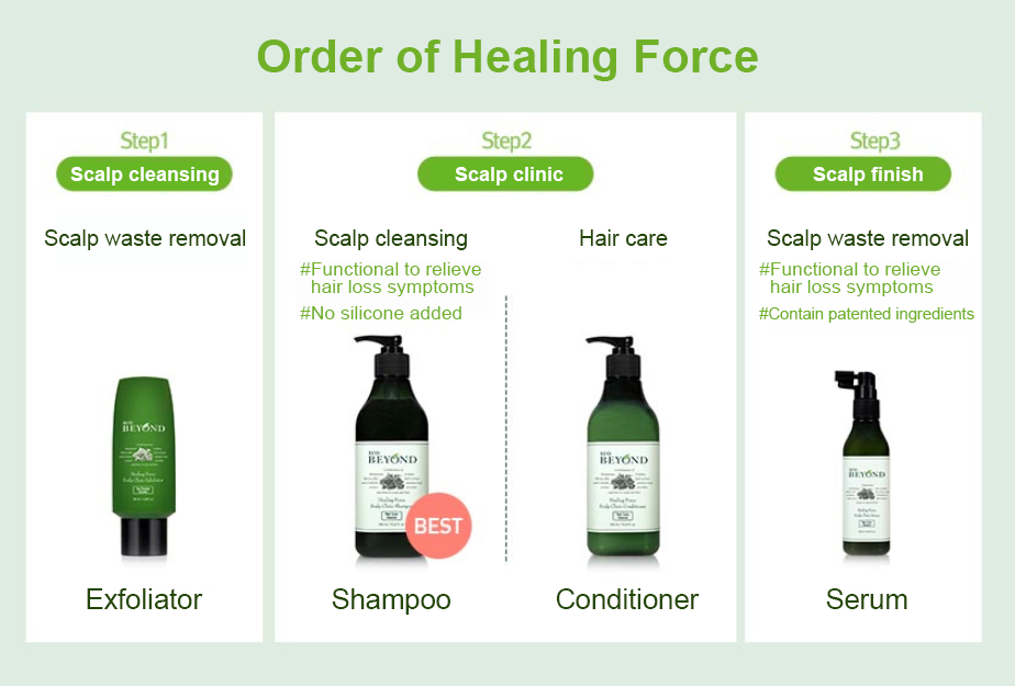 Beyond | Popular Korean Cosmetics・Recommends Beyond Cosmetics | Korean  Cosmetics Online Shopping BeautyKoreamall